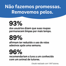 Fluno MagicGlove™ – A Luva Inteligente que Remove Pelos em Segundos Reutilizável - Frete Grátis + BRINDE 🎁